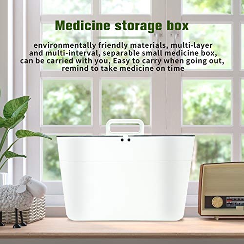 Medical Box Storage Box, First Aid Box, Portable Medicine Container Box, Medicine Tin with Double Layer and 4 Compartments, Home Office Car Schoo