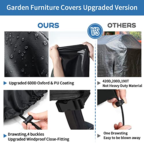 GARPROVM Garden Furniture Covers,Round Garden Table Cover 600D Heavy Duty Oxford Fabric Patio Outdoor Circular Table Cover Waterproof,Windproof &