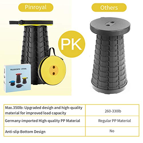 Folding Stool Retractable Folding Stool for Indoor and Outdoor Use – Lightweight and Travel-Friendly Telescopic Stool - Ideal for Camping, Fishin