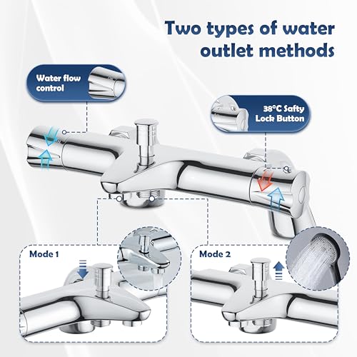 PURAGEIR Thermostatic Bath Shower Mixer, Deck Mounted Bath Mixer Shower,Thermostatic Bath Shower Valve with Anti-Scald Control, Chrome, Bathtub M