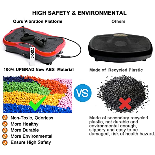 eHUPOO Vibration Plate Exercise Machine,Whole Body Vibration Platform Machine for Weight Loss,Shaping,Toning.Vibrating Weight Loss Home Gym Fitne