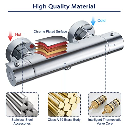 Solepearl Chrome Thermostatic Shower Mixer, Round Wall Mounted Thermostatic Shower Mixer Bar Valve Anti Scald, Modern Solid Brass Hot & Cold Wate