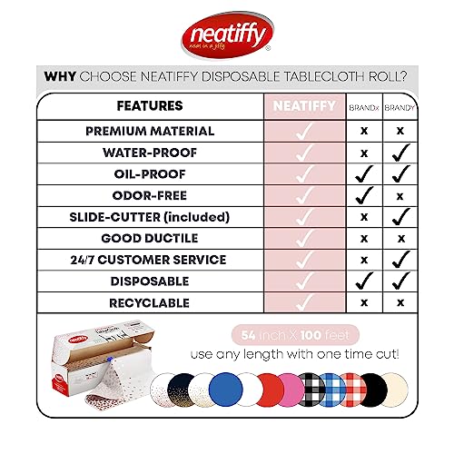 Neatiffy Disposable Plastic Table Cloth Roll, Party/Banquet Table Cover, Tablecloths for Rectangle/Round/Square Tables, Equals to 12 Picnic Pack