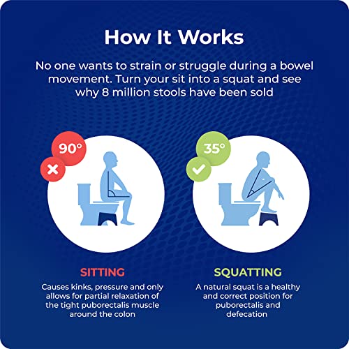 Squatty Potty The Original Toilet Stool - Bamboo Flip, 7" & 9" Height, Brown