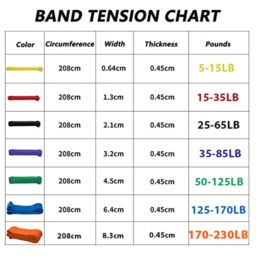 KKYKP Resistance Band Gym Rubber Workout Elastic Band Workout Exercise Cycle Strength Fitness Equipment Training Extender Unisex (Color : B, Size