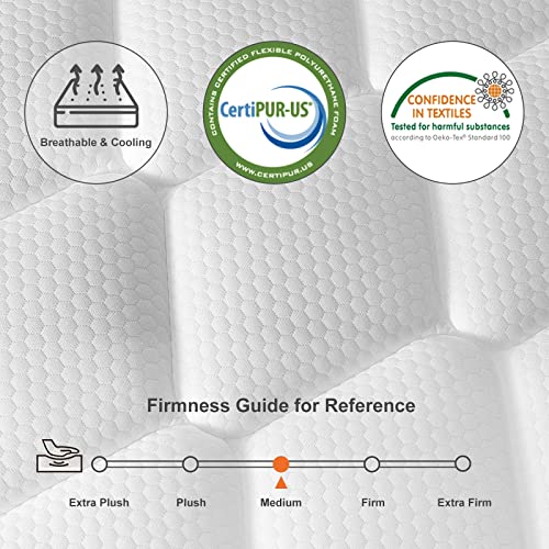 Molblly Double Mattress, 8.7 Inch Memory Foam Innerspring Hybrid Mattress Bed in a Box for Pressure Relieving Comfort Foam Sprung Hybrid Double S