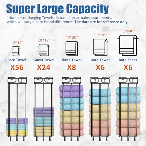 ENONCI Towel Rack Wall Mounted, Towel Storage for Bathroom,Towel Holder with Shelf and 3 Hooks, Towel Racks Wall Can Holds Up to 6 Large Size(63"