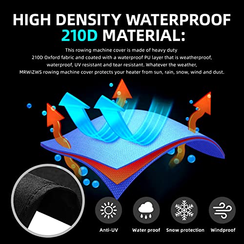 MRWiZMS Rowing Machine Cover, GYM Equipment Protective Cover, 210D Oxford Cloth Cover for Rowing Machine, Dustproof and Waterproof