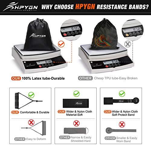 HPYGN Resistance Bands Set, 150lb 200lbs 250lbs Exercise Resistance Bands with Handles, 5 Tube Fitness Bands with Door Anchor, Handles, Portable