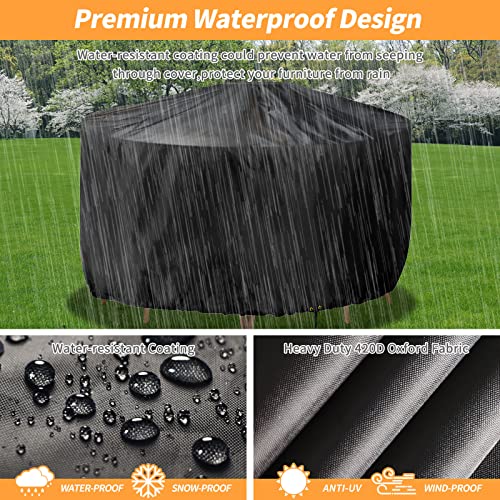 RICHIE Round Garden Furniture Covers Waterproof, Large Round Garden Table Cover 250x90cm, Heavy Duty 420D Outdoor Round Table Cover Windproof, An
