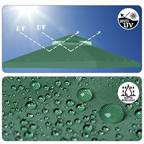 Flexzion 8x8 Gazebo Canopy Replacement Top Waterproof Cover - Outdoor Gazebo Canopy Cover - Double Tier UV30 Cover for Canopies, Garden, Patio, Y