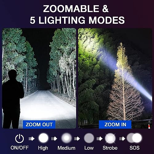 RECHOO LED Torch Battery Powered 2000 Lumen, Small Torches Led Super Bright with 5 Modes, Water Resistant, Zoomable Torches Flashlight for Kids C