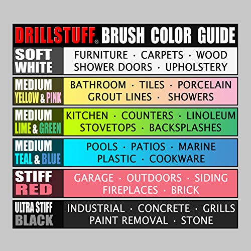 Cleaning Supplies - Bathroom Accessories - Drill Brush - Shower Cleaner - Tile - Bathtub - Bath Mat - Sink - Shower Door - Grout Cleaner - Basebo