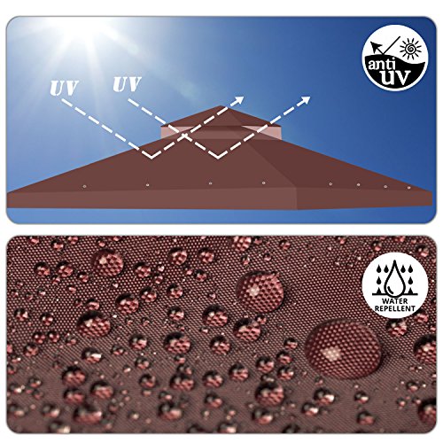 Flexzion 8x8 Gazebo Canopy Replacement Top Waterproof Cover - Outdoor Gazebo Canopy Cover - Double Tier UV30 Cover for Canopies, Garden, Patio, Y