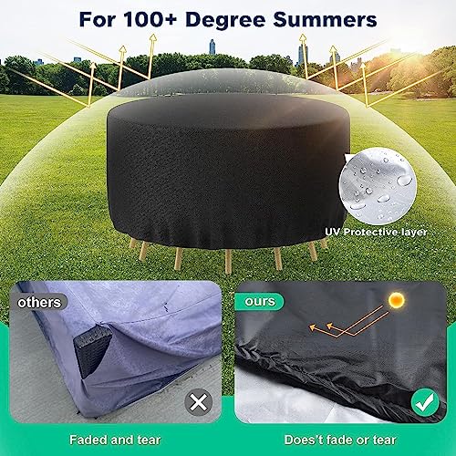 Gutsbox Garden Furniture Covers Waterproof Round Patio Furniture Covers 420D Heavy Duty Oxford Fabric Outdoor Patio Table Cover, Waterproof, Wind