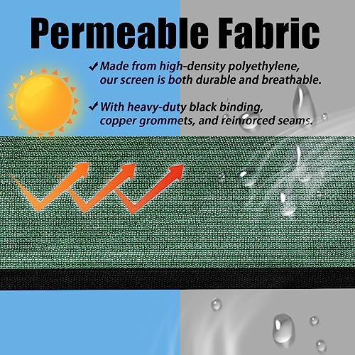 Green 6FT X 50FT Outdoor Privacy Screen Fence & Mesh Shade Net Cover, Ideal for Garden and Backyard - Enhances Privacy for Fencing & Chain Link,