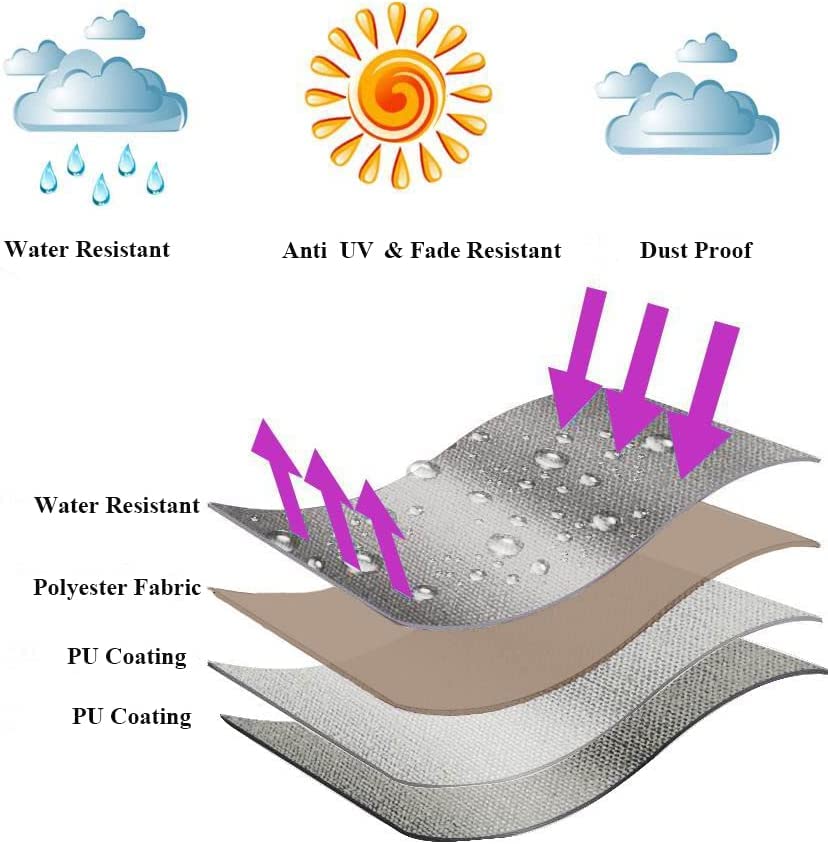 Garden Balsam Patio Umbrella Cover for 9ft to 13ft Offset Umbrella, Fade Resistant, Water Resistant, Curved Cantilever and Straight Pole Parasol