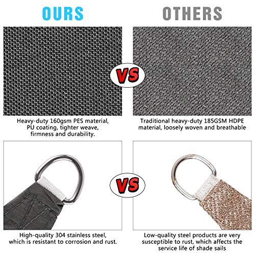 RATEL Sun Shade Sail, 4m x 3m Waterproof Canopy Outdoor Rectangle, 98% UV Block Patio Sun Sail With Four Rope, Awnings For Garden/Yard/Pool/Terra