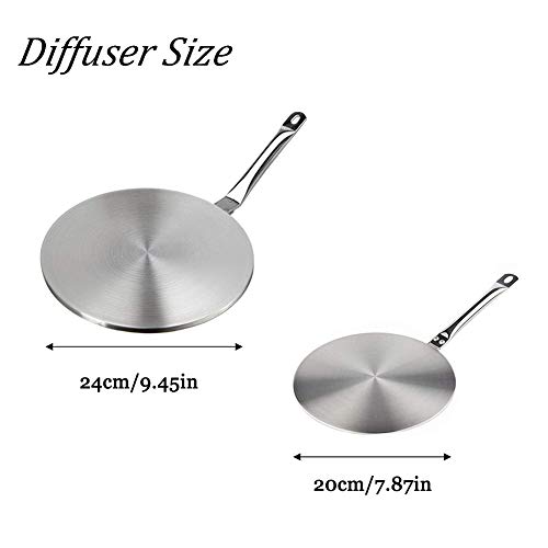 Heat Diffuser Stainless Steel Converter for Induction Hob with Heat Proof Handle(24cm)