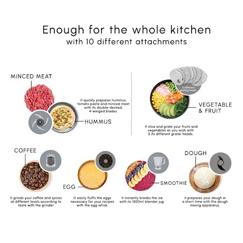 Karaca Mastermaid Power Food Processor Set, Multifunctional 10-in-1 2000W, 1L Food Chopper, Blender, Mixer, Ice Crushing, Nonslip Stand, Large Ca