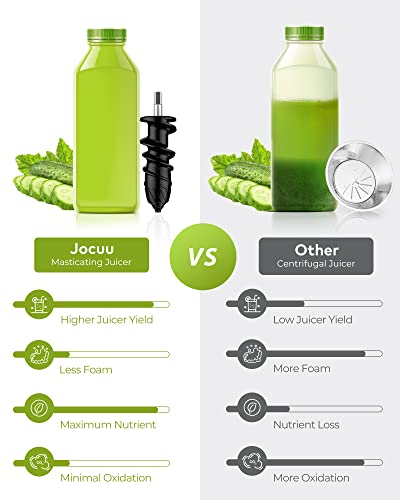 Jocuu Slow Masticating Juicer with Soft/Hard Modes Easy to Clean Quiet Motor & Reverse Function, Cold Press Juicer for Fruit & Vegetable, 90% Jui