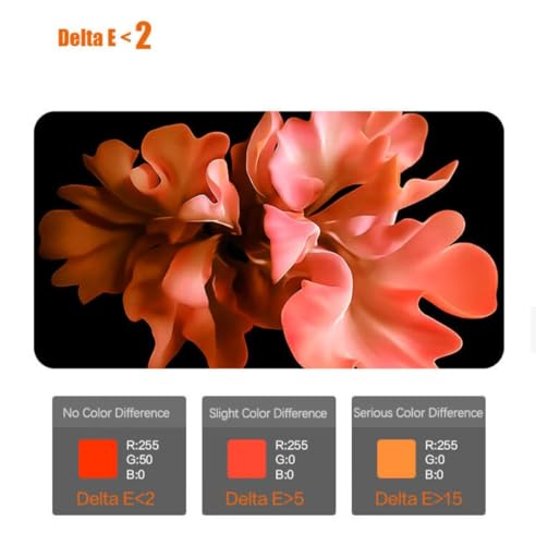 Spasm 27" or 32" 4k Ultra HD Wide Screen Gaming Monitor, for PC, Desktop, XBOX, PS5, Flat Screen (32-Inch)