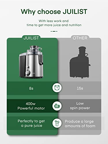 Juicer, Juilist 600W Centrifugal Juicer Machines Whole Fruit and Vegetable, 3-inch Wide Mouth Juicer Extractor Quick Juicing with 2 Speeds, Anti-