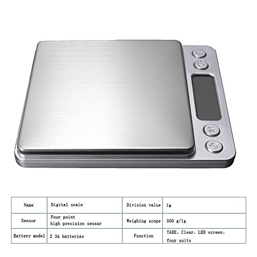 CestMall Stainless Steel Digital Kitchen Scales(500g 0.001oz/0.01g) High Precision Digital Pocket Scales with 2 Removable Trays (Silver, 5 x 4.17