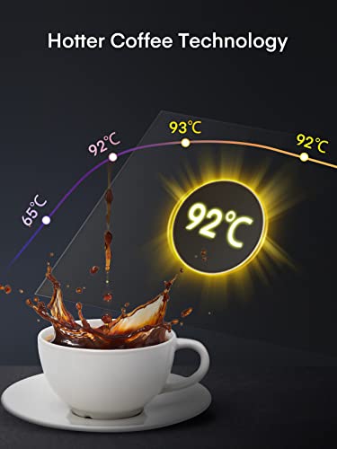 HOUSNAT Filter Coffee Machine, Programmable Drip Coffee Maker, Advanced Showerhead Technology, Fast Brewing & 24 Hours Timer & 40 Min Keep Warm F