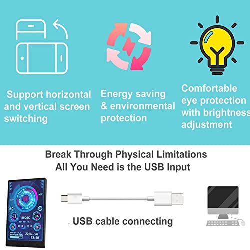 SUNGOOYUE 3.5 Inch IPS USB Mini Screen CPU RAM HDD Data Monitor Temperature Display 360 Degree Rotation Type C Sub Screen for Computer Case