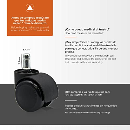 OFITURIA Office Chair Wheels, Standard