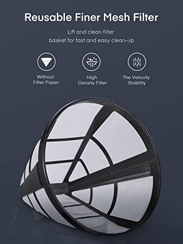 HOUSNAT Filter Coffee Machine, Programmable Drip Coffee Maker, Advanced Showerhead Technology, Fast Brewing & 24 Hours Timer & 40 Min Keep Warm F