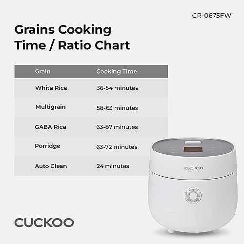 CUCKOO CR-0675F | 6-Cup (Uncooked) Micom Rice Cooker | 13 Menu Options: Quinoa, Oatmeal, Brown Rice & More, Touch-Screen, Nonstick Inner Pot | Wh