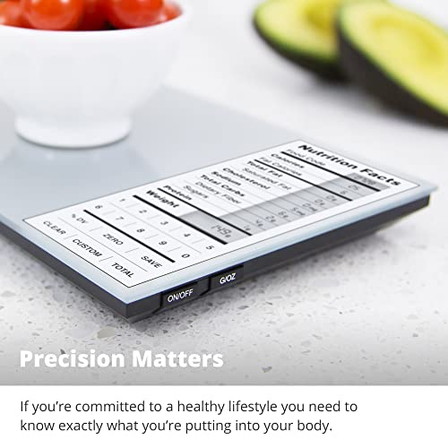 Greater Goods Perfect Portions Food Scale - for Weighing Nutritional Meals, Calculating Facts, and Portioning Snacks | Resolution in Grams or Pou