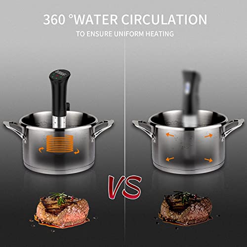 Sous Vide Machine, Sous Vide Cooker, Immersion Circulator Sous Vide, Precision Cooker Accurate Temperature and Time Control, Sous Vide Cookbook I