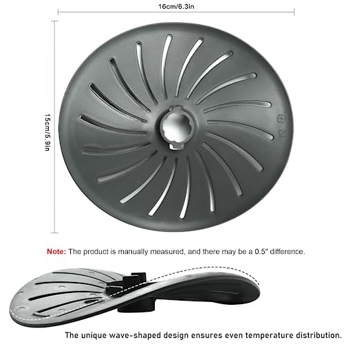 Blade Protective Cover, Blender Blade Cover, Food Class Protector Food Processor Heating Plate, Mixer Blade Cover, Blade Cover Compatible with Th