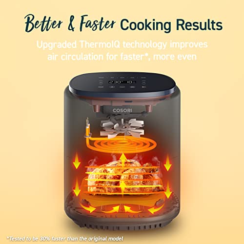 COSORI Air Fryer Lite 3.8L, 75-230℃, Amazon Exclusive, 7 Cooking Functions, Smart Control, 1500W, 1-3 Portions, Free with 110+ Online Recipes Coo