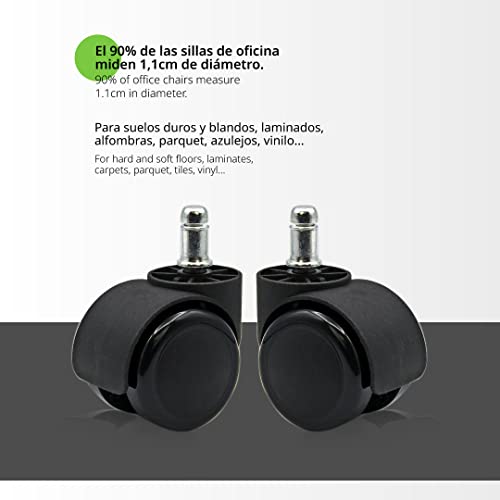 OFITURIA Office Chair Wheels, Standard