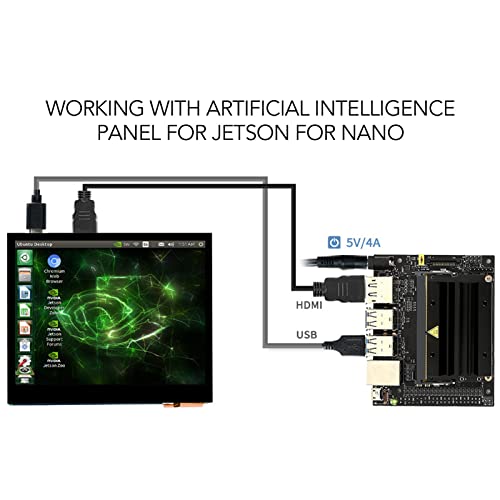 Acogedor 3.5 Inch HDMI LCD(E) IPS 640×480 Capacitive Touch Screen Display, with USB Type C Interface, for Raspberry Pi 4, for Jetson Nano, for Wi