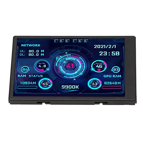 SUNGOOYUE 3.5 Inch IPS USB Mini Screen CPU RAM HDD Data Monitor Temperature Display 360 Degree Rotation Type C Sub Screen for Computer Case