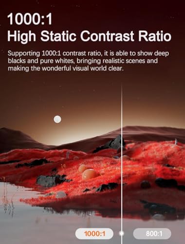 Spasm 27" or 32" 4k Ultra HD Wide Screen Gaming Monitor, for PC, Desktop, XBOX, PS5, Flat Screen (32-Inch)