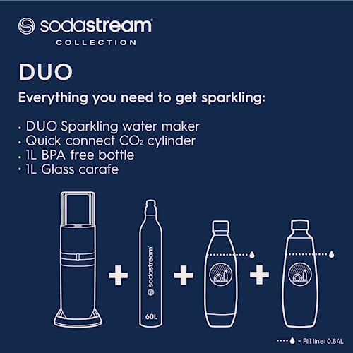 SodaStream Duo Sparkling Water Maker, Sparkling Water Machine & 2x 1L Fizzy Water Bottles, Retro Drinks Maker w. BPA-Free Water Bottle, Glass Car