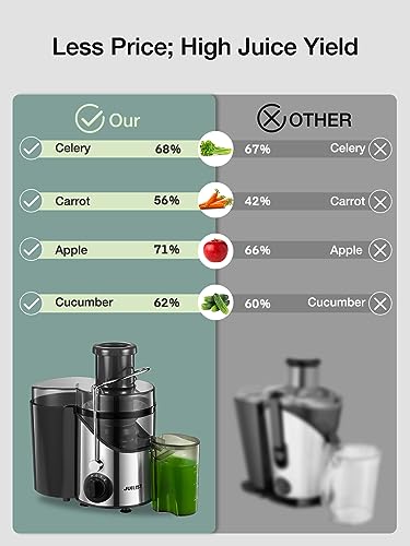 Juilist Juicer Machines, Centrifugal Juicers Whole Fruit and Vegetable with 3 Speed Setting, Big Mouth Large 65MM Feed Chute Juice Extractor Mach