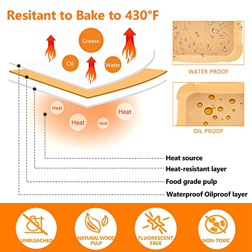 Air Fryer Liners for Ninja Dual,Air Fryer Accessories, Disposable Square Air Fryers Parchment Paper Liners, Ninja AF400UK, AF300UK Compatibility,