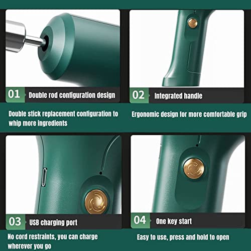 FIOUSY Electric Hand Whisk, USB Rechargeable, Wireless Portable Egg Beater with 2 Detachable Whisks with 3 Speed Modes for Eggs/Milkshake Cream/B