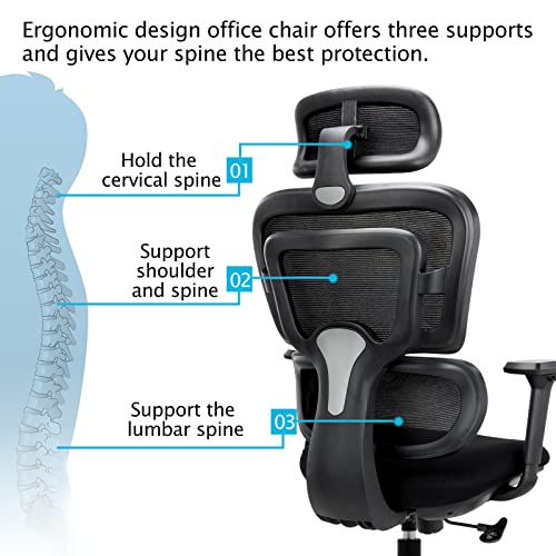 KERDOM Ergonomic Office Chair High Back Desk Chair Breathable Mesh Computer Chair with Adjustable Headrest and 3D Armrest 968