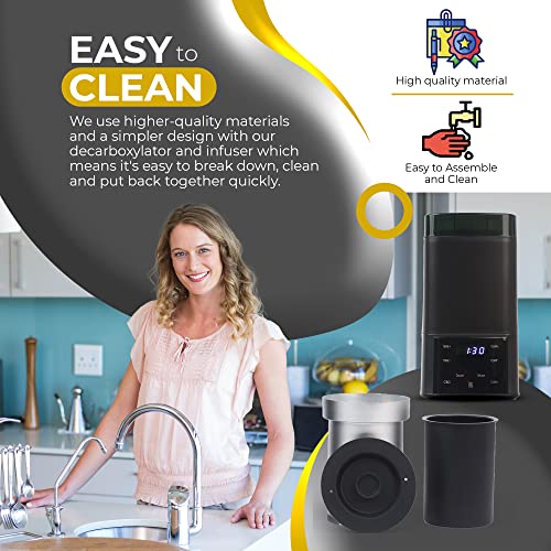 Nebula Boost Decarboxylator & Infuser - for Herb Activation & Infusion of Butter & Oils. Simple Operation, Includes Mess Free Container, Sleeve &