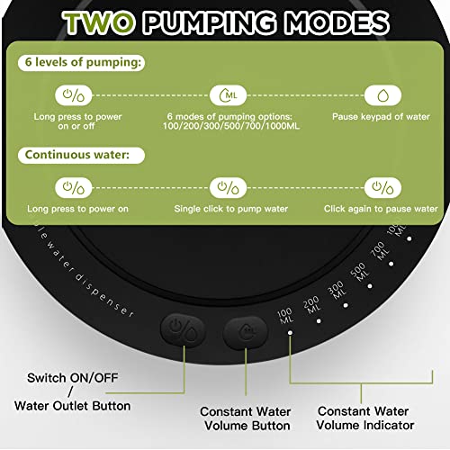 AUAUY Desktop Water Bottle Dispenser, Smart 6 Levels Table Top Water Dispensers for 5 Gallon & Universal Bottles, USB Portable Charging Automatic