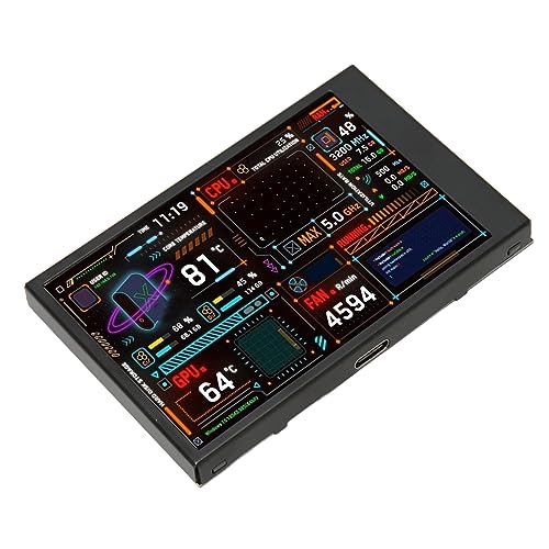 Airshi PC CPU Data Monitor, 3.5 Inch Computer Temperature Monitor Theme Editor for Gaming