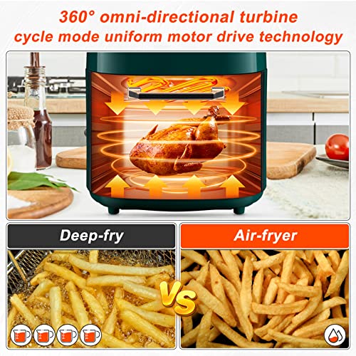 INMOZATA Air Fryer 15L, Oil Free Air Fryer Oven with 3Ties, Rapid Air Circulation, One-Touch Digital Screen, 4Presets & Warm & 24Hours Timing, Di